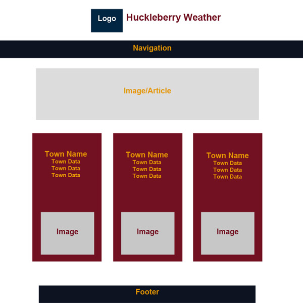 wireframe for large screen